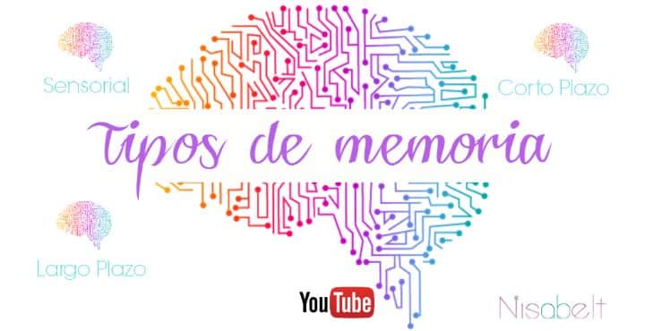 Lee más sobre el artículo Tipos de memoria